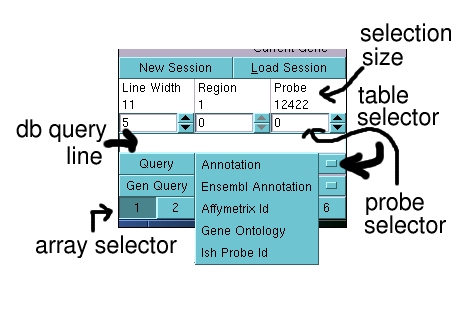 table selector